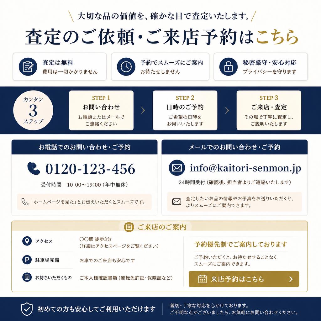 7. お問い合わせ・来店案内