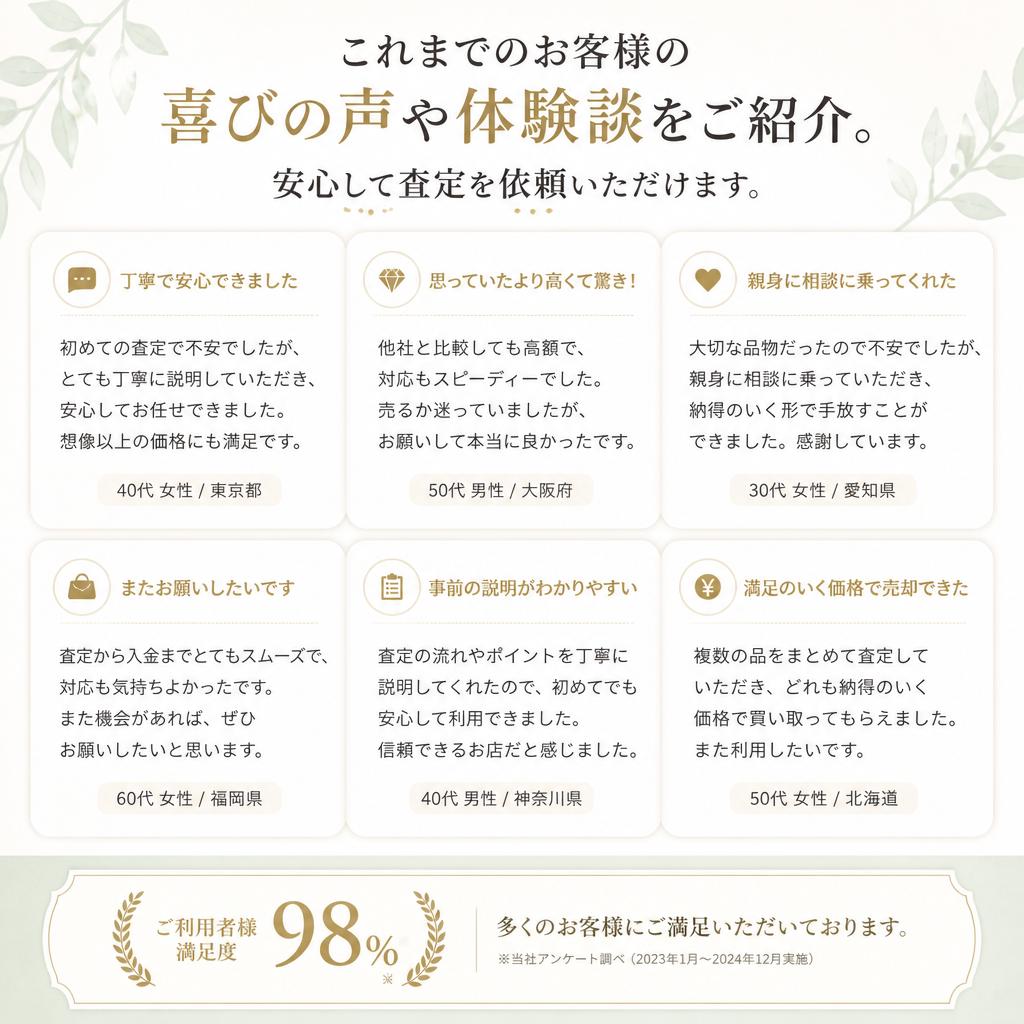 5. お客様の声を大切にします！