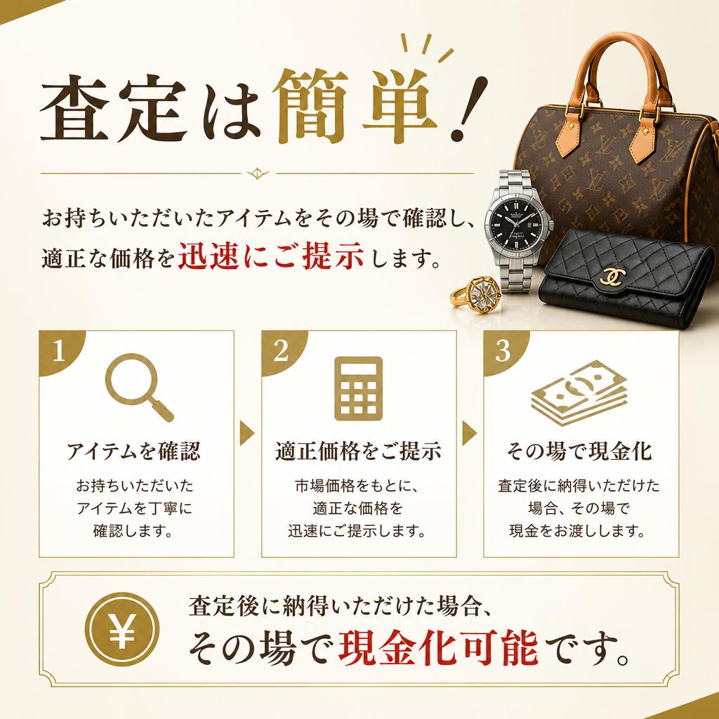 査定の流れ