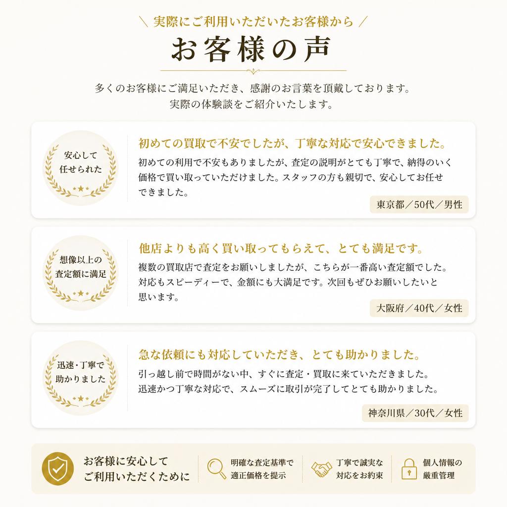 4. お客様の声