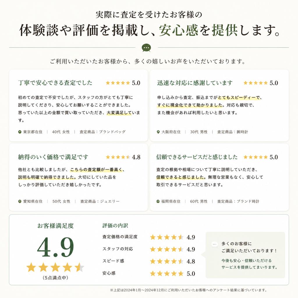 5. 体験したお客様の声