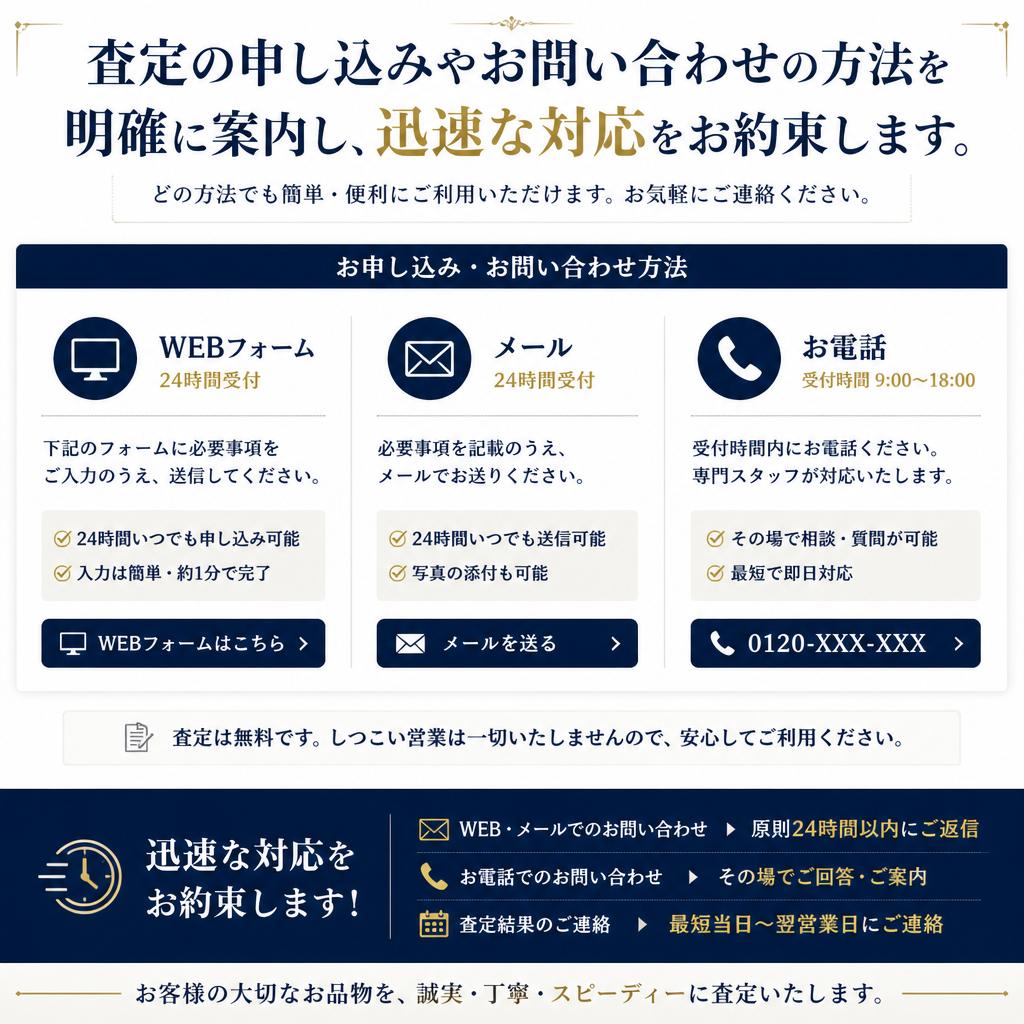 7. 今すぐ査定を受けよう！
