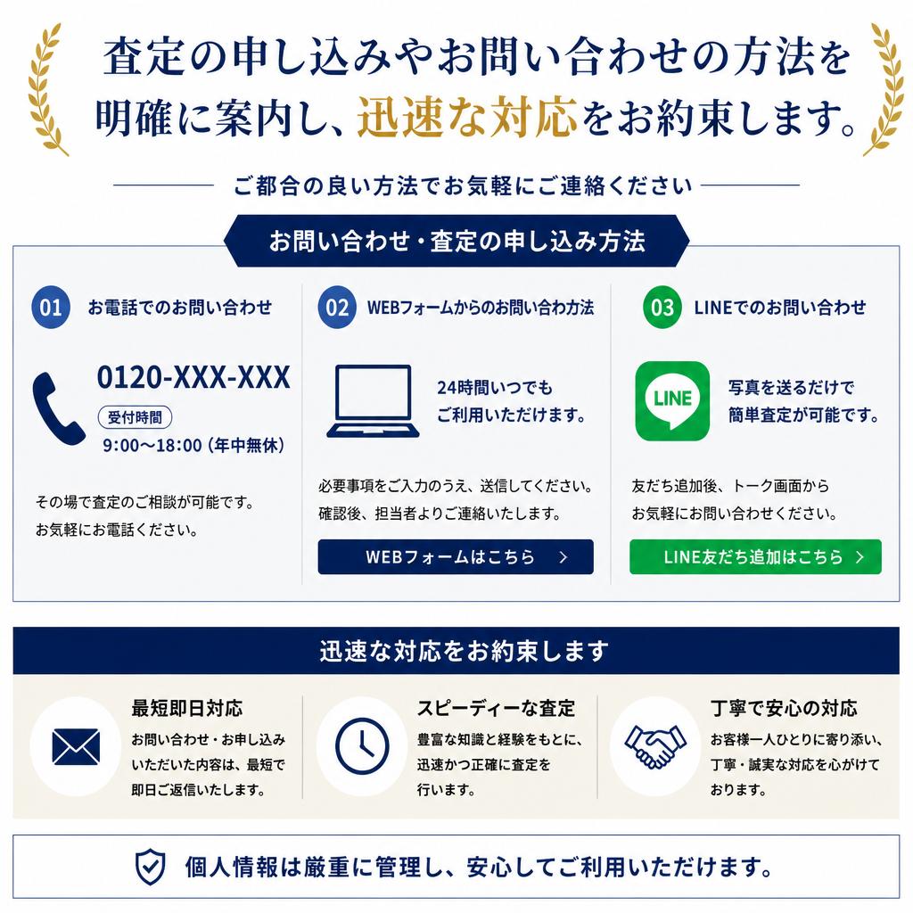 7. 今すぐ査定を受けよう！