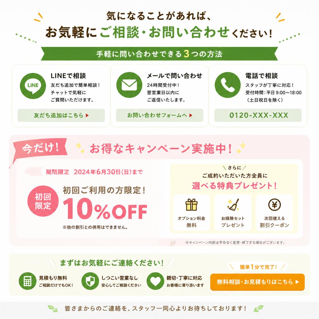 7. まずは問い合わせを！