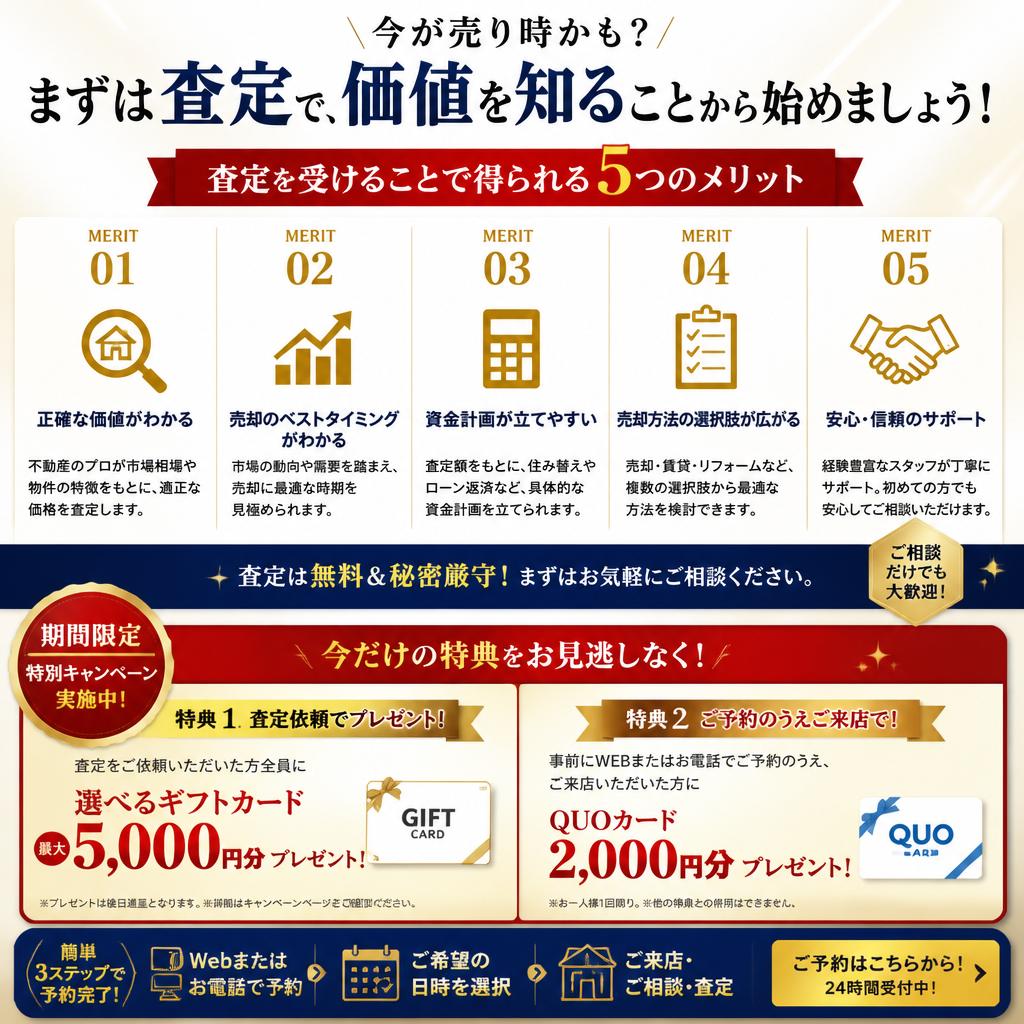 今すぐ査定を受ける必要性