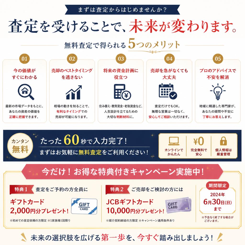 今すぐ査定を受ける必要性