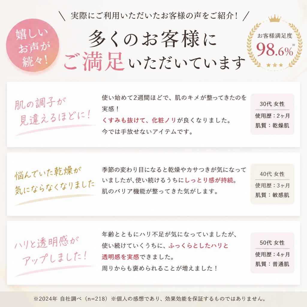 4. お客様の声