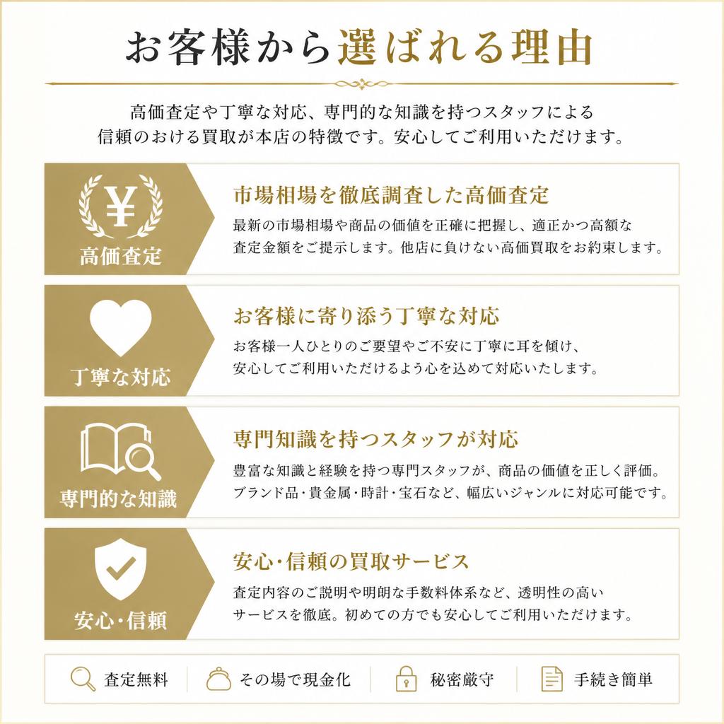 選ばれる理由