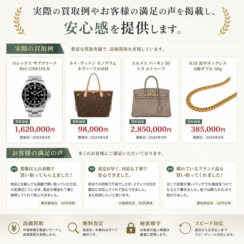 過去の実績とお客様の声