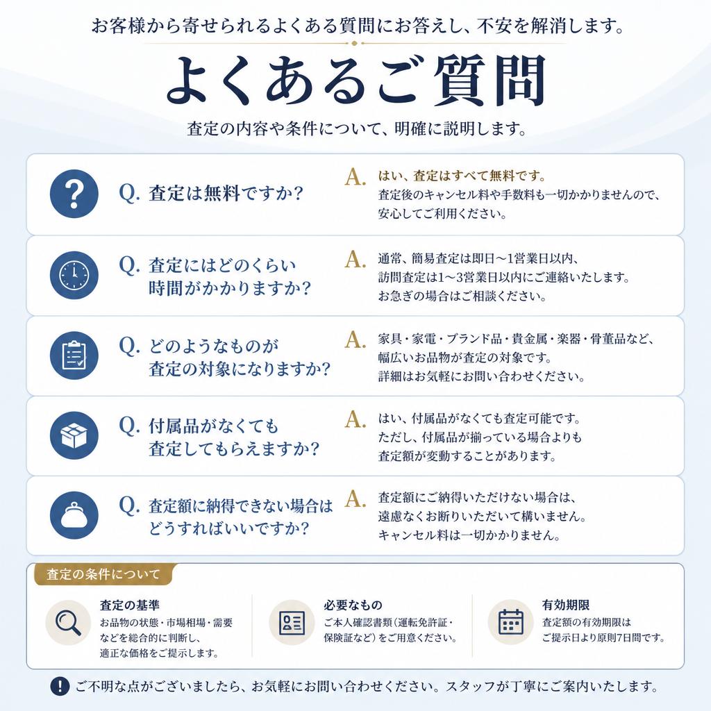 よくある質問（FAQ）