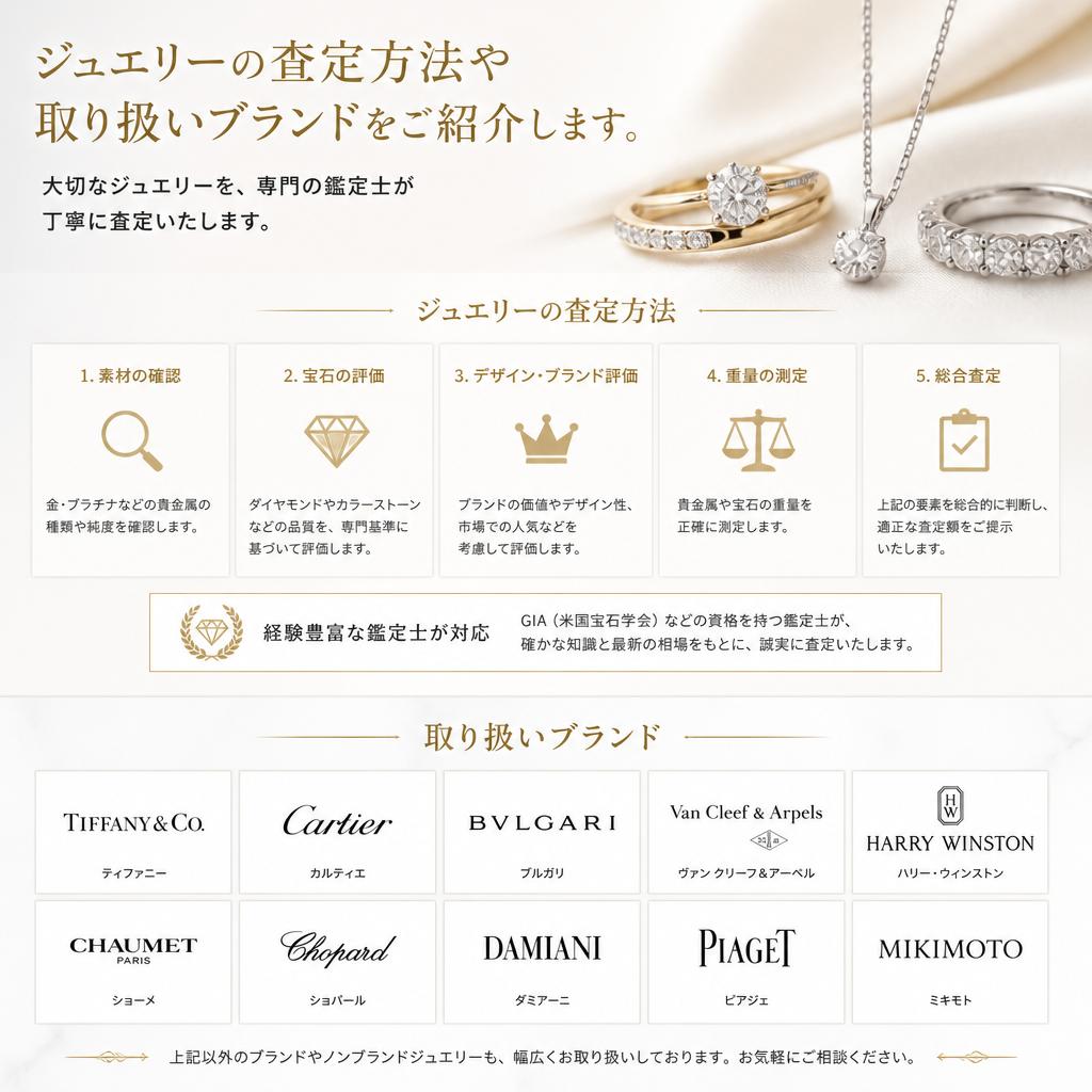 5. ジュエリー査定のご案内
