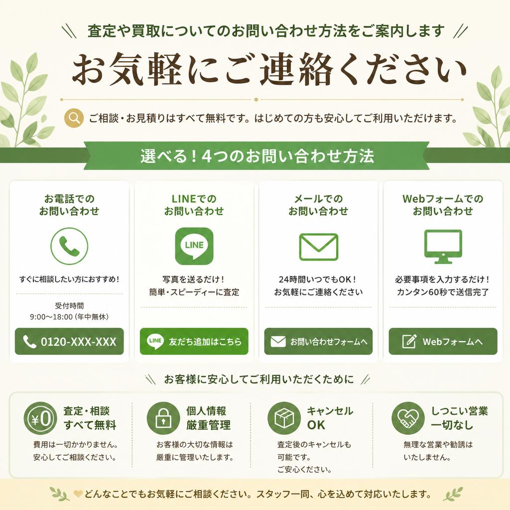 7. お問い合わせ・ご相談はこちらから