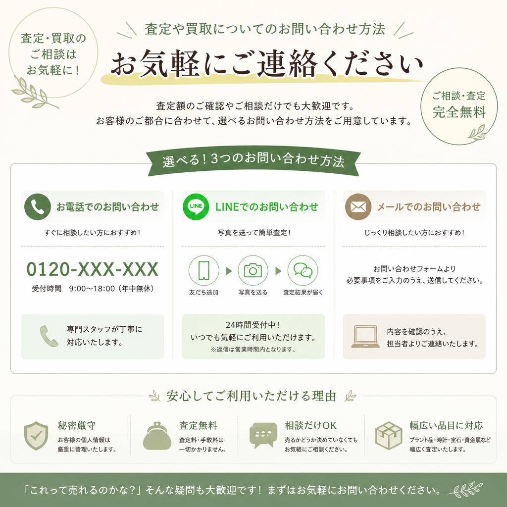 7. お問い合わせ・ご相談はこちらから