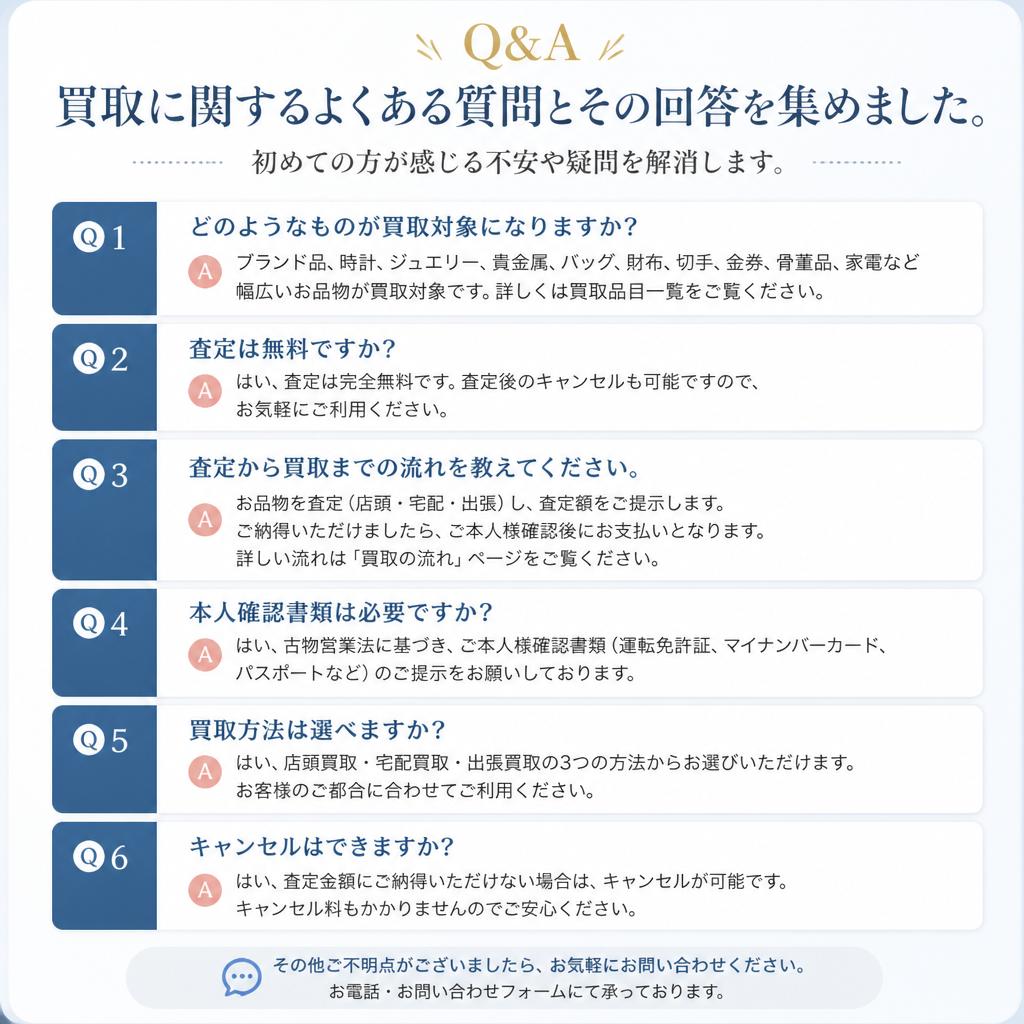 よくある質問