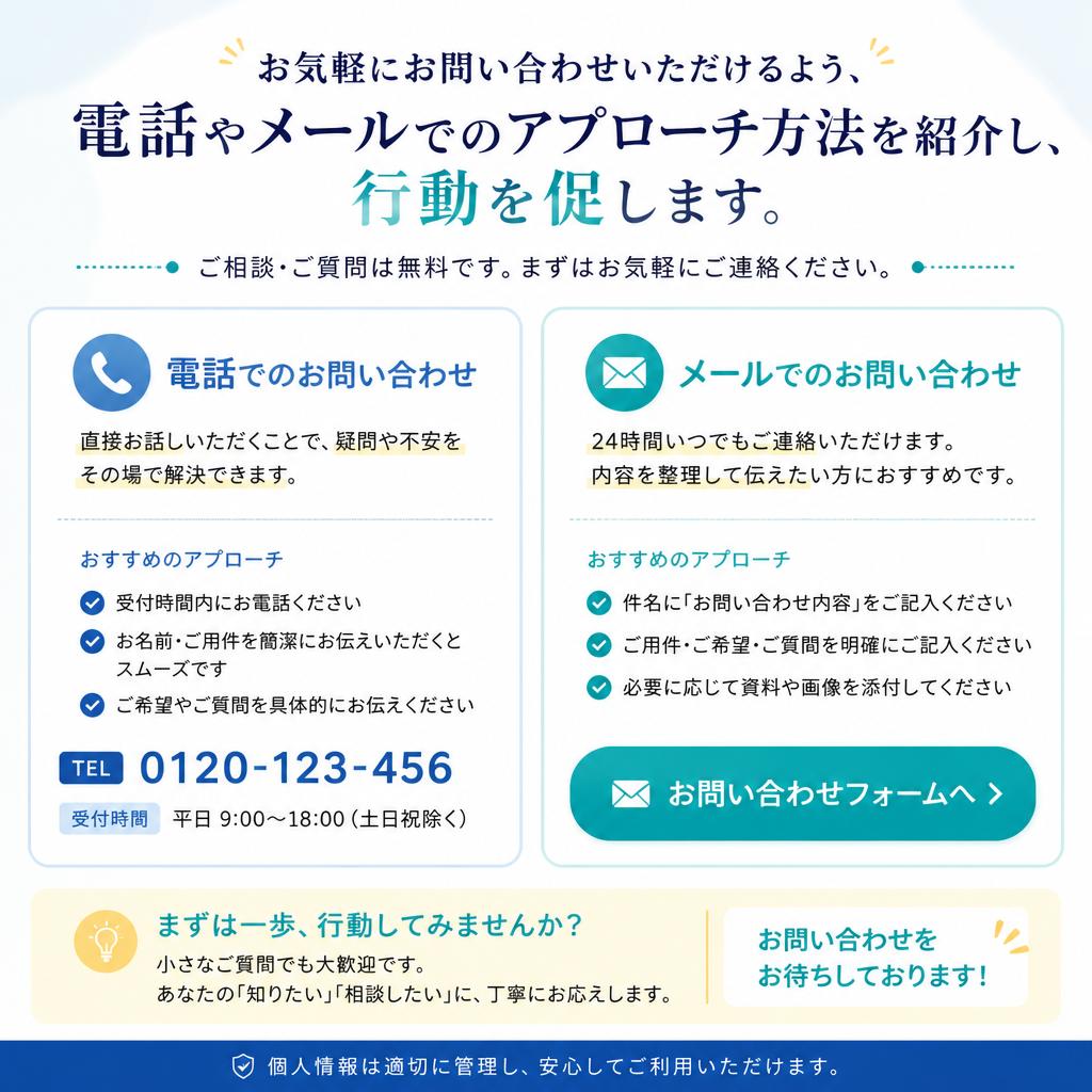 7. お問い合わせ・ご予約