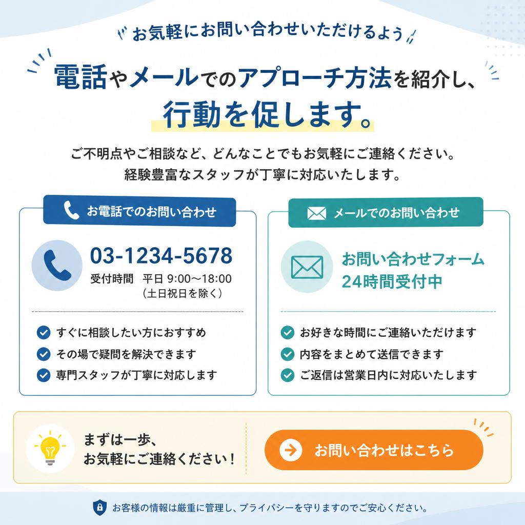 7. お問い合わせ・ご予約