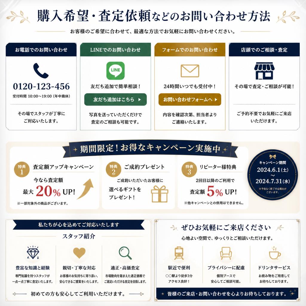 7. お問い合わせ・ご予約