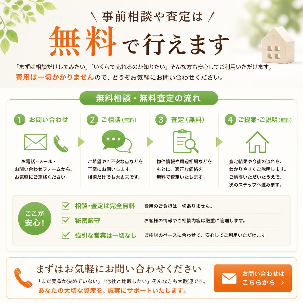 5. 無料査定の案内