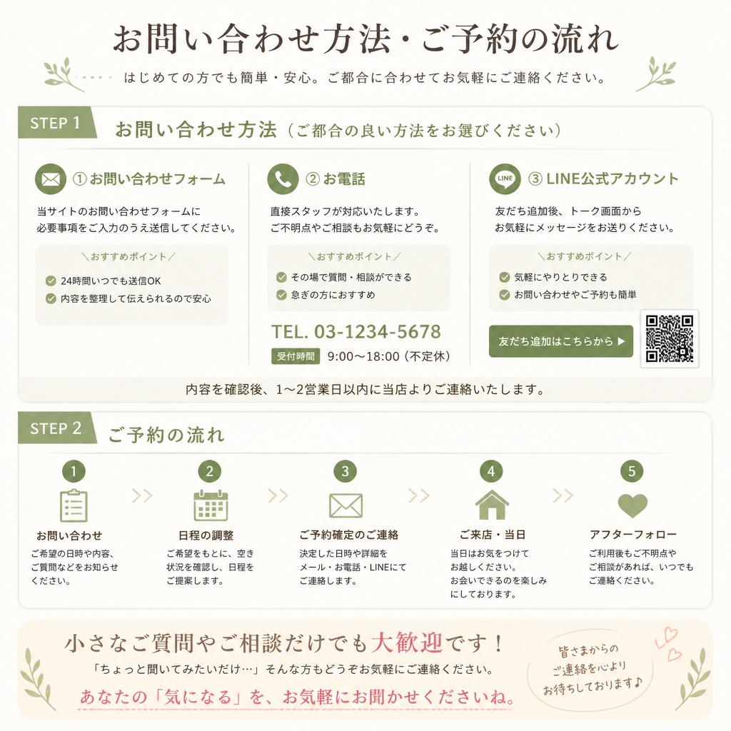 7. お問い合わせのご案内