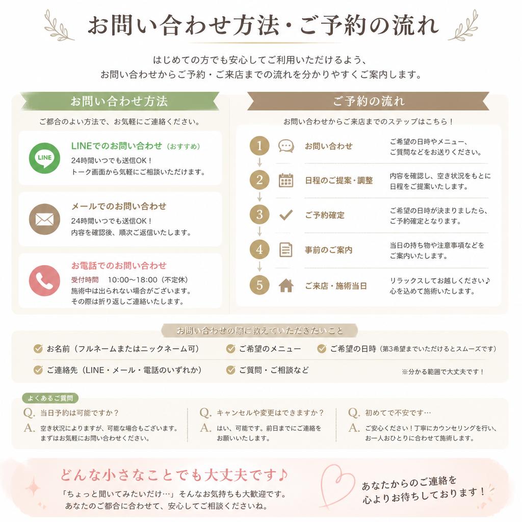 7. お問い合わせのご案内