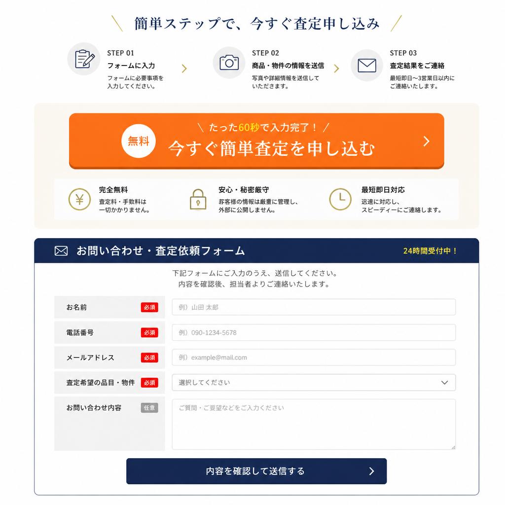7. 今すぐ査定を申し込む！