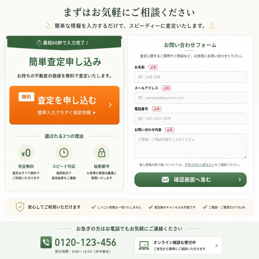 7. 今すぐ査定を申し込む！