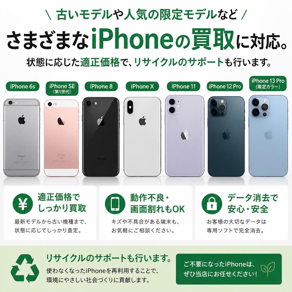 ・iPhone買取に特化！