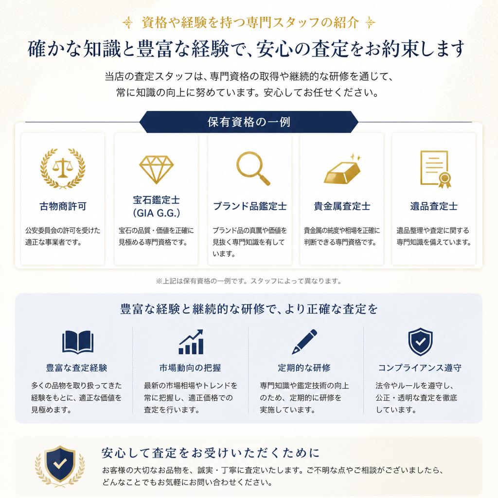 スタッフの紹介