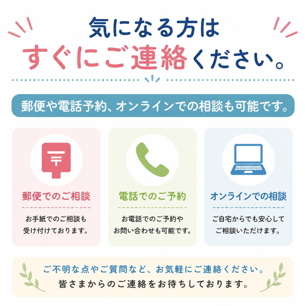 7. お問い合わせ・予約方法