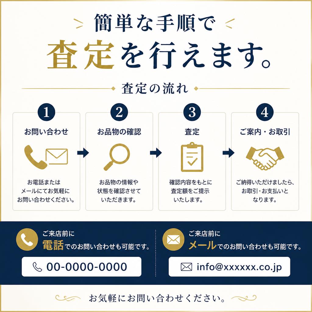 査定の流れ
