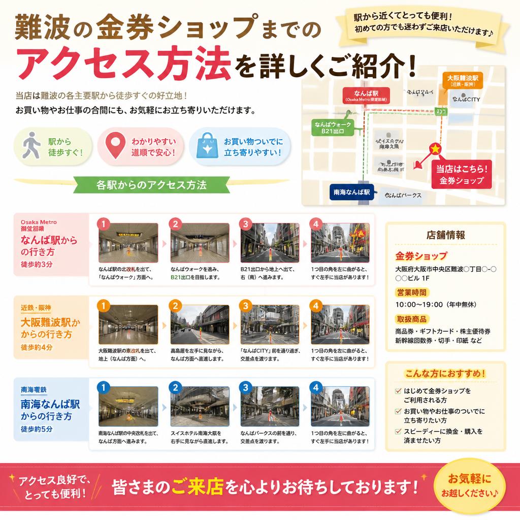 難波駅からのアクセス