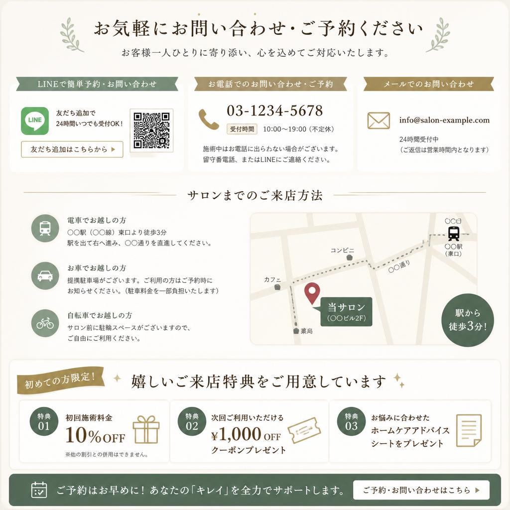 7. お問い合わせ・来店予約
