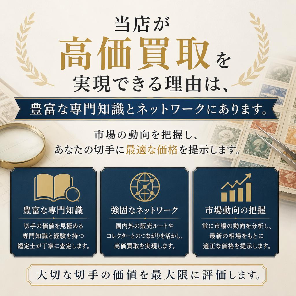 高価買取の理由とは？